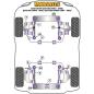 Preview: Powerflex PU Buchsen hinterer Stabilisator hinten 15.5mm für Audi Typ85 Quattro / Urquattro