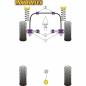 Preview: Powerflex PU Stabilisatorlager zum Fahrgestell VA 25mm Audi V8 D11 Preview: Powerflex PU Stabilisatorlager zum Fahrgestell VA 25mm Audi V8 D11