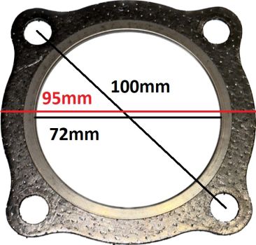 Abgasdichtung K27 Turbolader