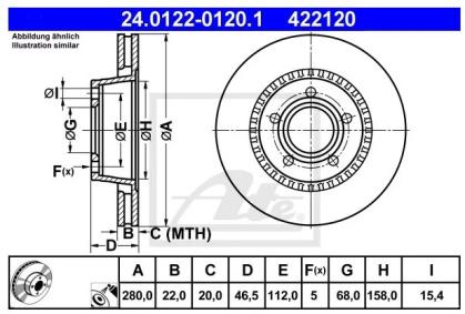 ATE Bremsscheibensatz = 2 Stück - Audi Urquattro - 100/200 Typ 44 280x22