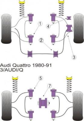 PU Stabilager außen, Satz, Audi 80/90 etc.