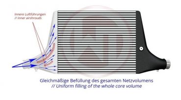 Competition Ladeluftkühler Wagner Tuning Audi C4 20V Turbo