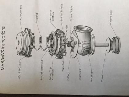 Wastegate TIAL Sport - MV-R