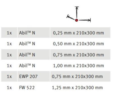 ELRING  Feststoffdichtungen - Satz / Service Kit