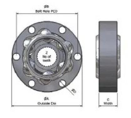 Renn-CV-Gelenk Audi S2 / RS2 / C4 - 108 mm 28 Zähne Innen - Breite 32mm