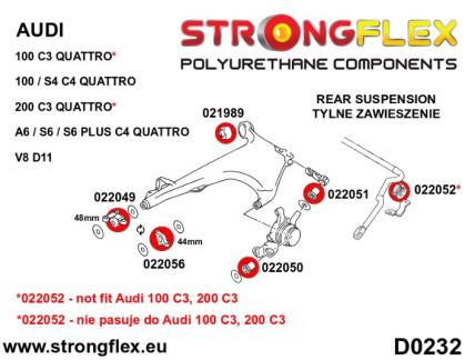 Querlenker Hinterachse C4 / Typ 44 Quattro - PU Lager Strongflex 44mm oder 48mm