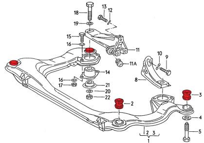 PU Achsträgerlagersatz Verkline Audi Typ 81/85/89/B4 - Version M10