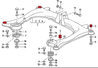 PU Achsträgerlagersatz Verkline Audi Typ B4/S2/RS2 - Version M12