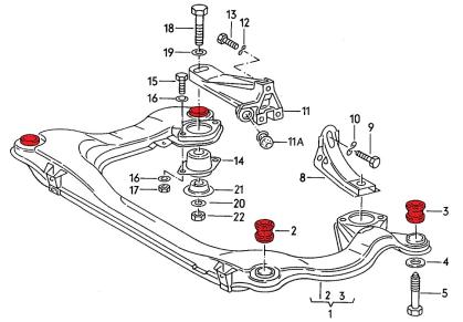 PU Achsträgerlagersatz Verkline Audi Typ B4/S2/RS2 - Version M12