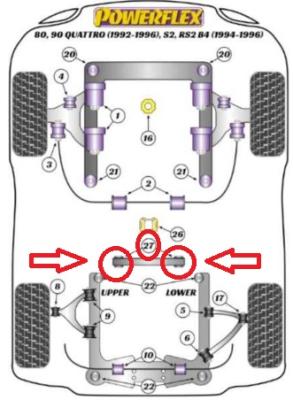 PU HA Differential Querträger Lagerung Audi B4 / B5 Quattro Modelle - Powerflex