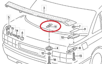 Unterlage Heckspoiler Audi 80/90 Typ 89