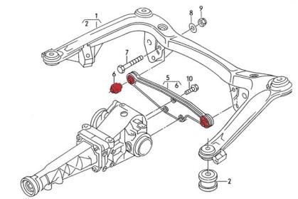 PU Differentialhalterbuchsensatz Hinterachse Audi B4 / B5 Quattro - VERKLINE