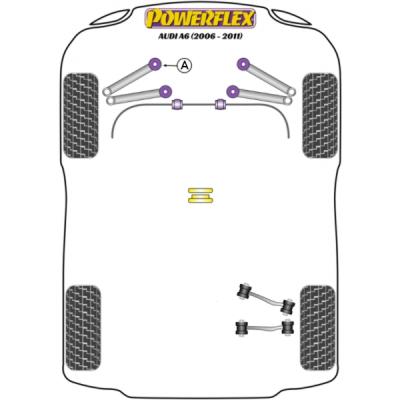 Performance Führungslenker unten mit Powerflex Buchsen für Audi A6 / S6 / RS6 C6 4F