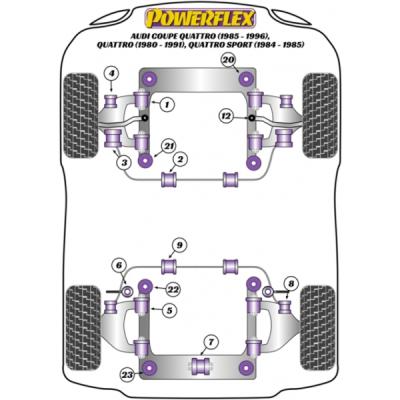 Powerflex PU Buchsen hinterer Stabilisator hinten 15.5mm für Audi Typ85 Quattro / Urquattro