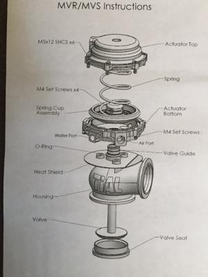 Tial Wastegate MV-S Black