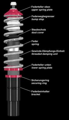 Lowtec Gewindefahrwerk HiLOW 2 Audi S2 Coupe