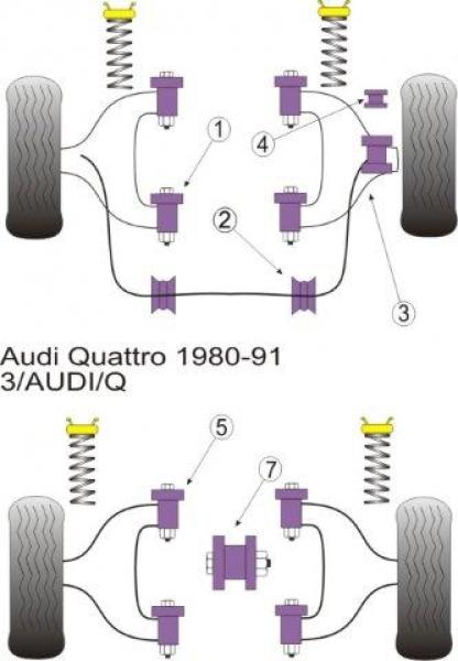 PU Stabilager Set außen, oben Audi bis Bj 92 12mm