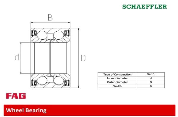 Radlagersatz Audi / VW 68mm - FAG Radlagersatz Audi / VW 68mm - FAG