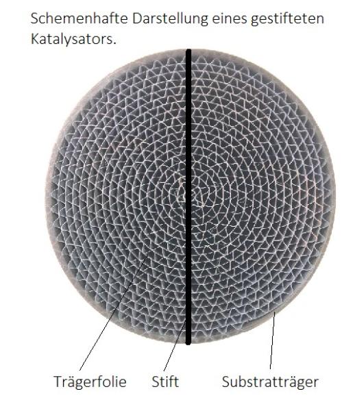 200 Zellen Katalysator gestiftet Ø100mm  EURO 4 - Zinram