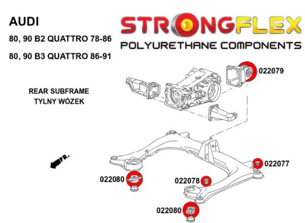 Performance PU Getriebe und Differentiallager Audi Typ81/85/89/B4/44/43 Performance PU Getriebe und Differentiallager Audi Typ81/85/89/B4/44/43