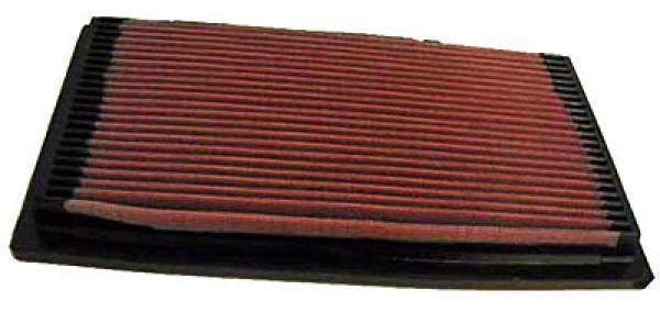 K&N Luftfiltereinsatz Audi 200 20V Audi 100 C4 und B4 V6 K&N Luftfiltereinsatz Audi 200 20V Audi 100 C4 und B4 V6