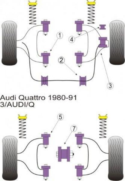 PU Hinterachsdifferentiallager Audi Typ 89 / 85 / Urquattro S2 3B