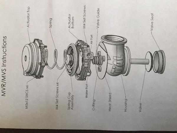 Wastegate TIAL Sport - MV-R
