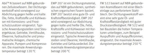 ELRING  Feststoffdichtungen - Satz / Service Kit