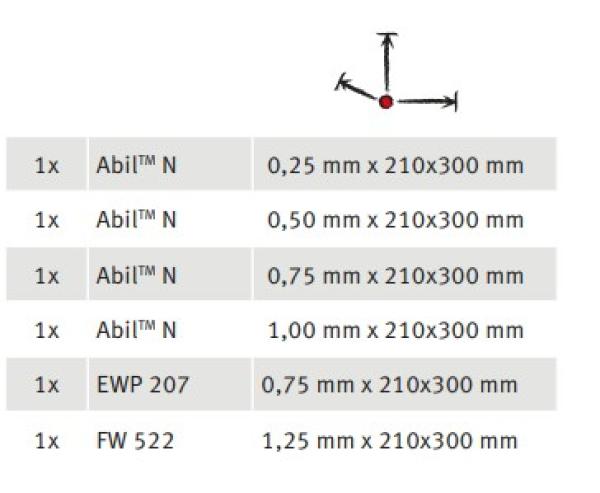 ELRING  Feststoffdichtungen - Satz / Service Kit