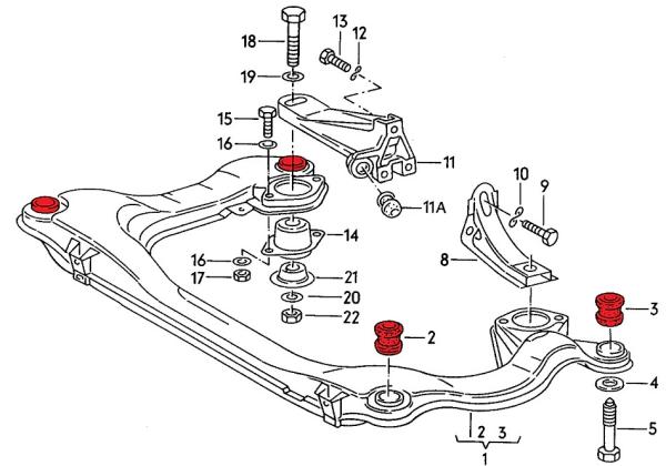 PU Achsträgerlagersatz Verkline Audi Typ 81/85/89/B4 - Version M10