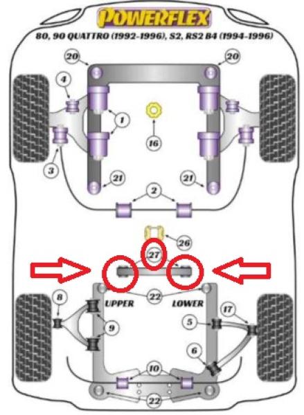 PU HA Differential Querträger Lagerung Audi B4 / B5 Quattro Modelle - Powerflex