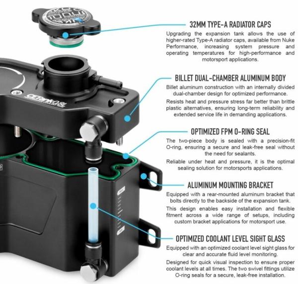 Nuke Performance Kühlmittel-Ausgleichsbehälter 0,8 Liter