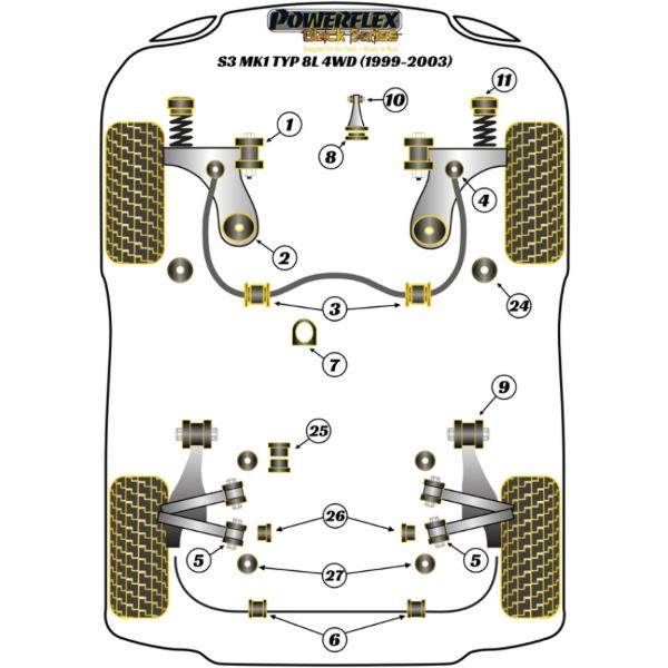 Powerflex Buchsen Differentialbesfestigung Hinterachse hinteres Lager für Audi A3 S3 TT Quattro Golf 4 4Motion