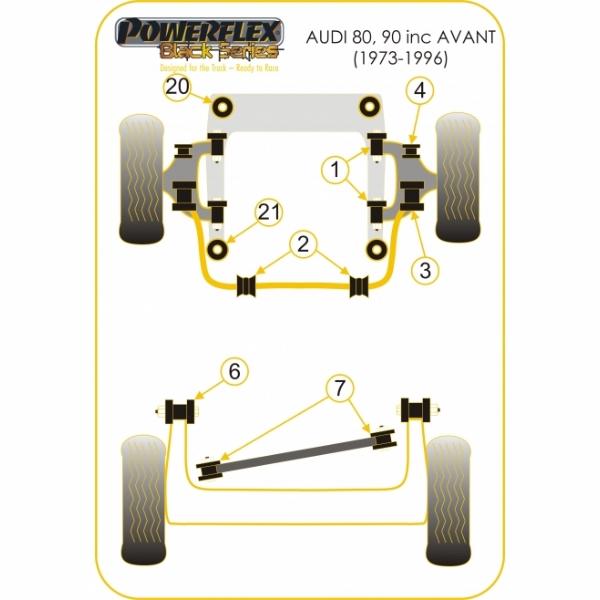 Powerflex Hinterachse PU Lager Audi 80/90/Coupe/Cabrio/Avant Frontantrieb Achsstrebe zur Karosserie