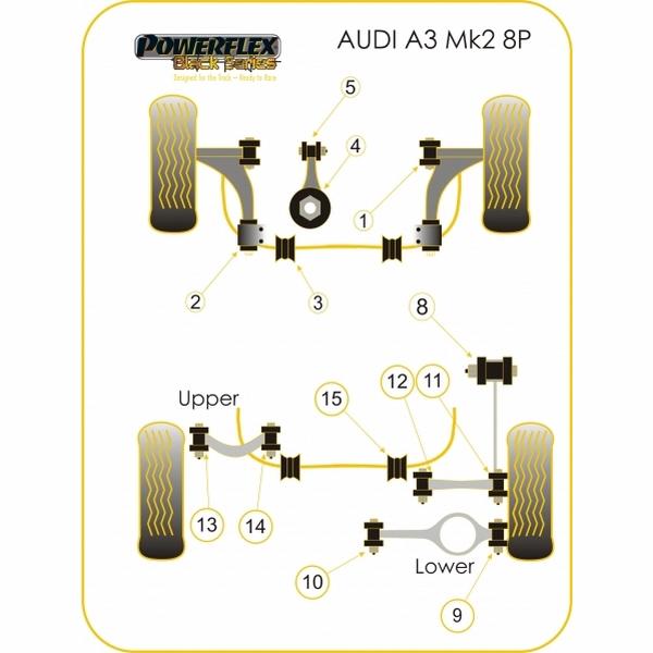 Powerflex Audi / VW Motor Aufnahme vorne unten gross PU Buchse