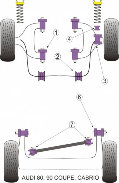 PU Hinterachslager Audi 80 B4 Frontantrieb