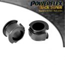 Powerflex PU Stabilager 28mm Audi 80 / RS2